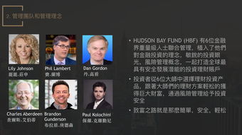 哈德逊亚的强势崛起 解码罗势（Roth）区块链项目